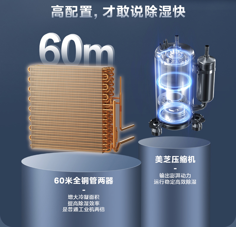 美的工业除湿机4