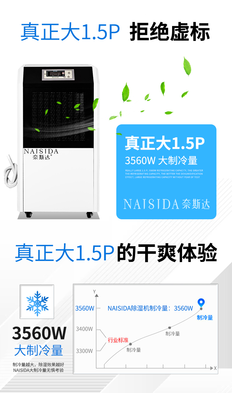 工业除湿机3
