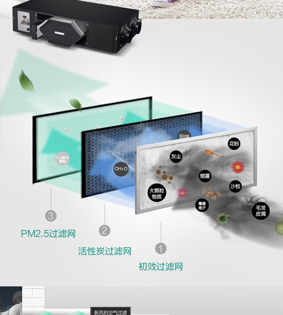 美的全热新风机6