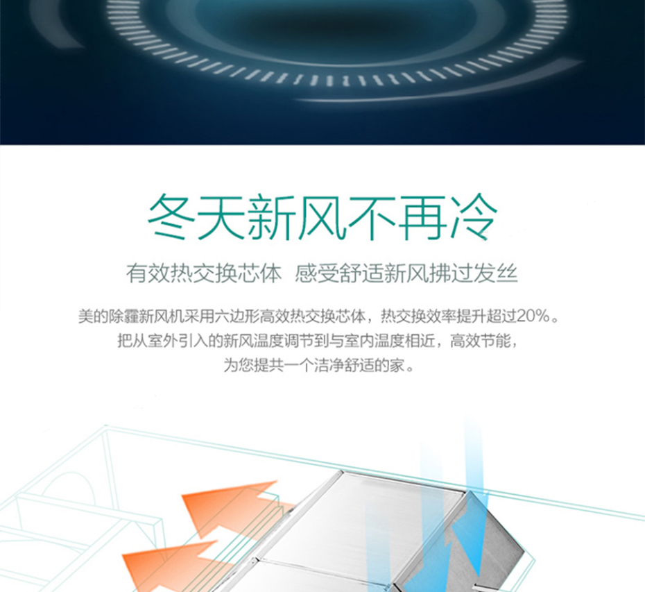 美的全热新风机10