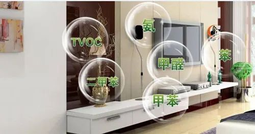 疫情反复，新风安装有什么用吗？