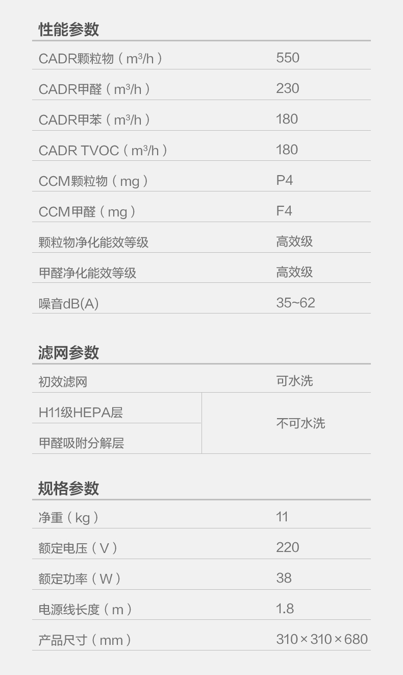 美的智能净化器24