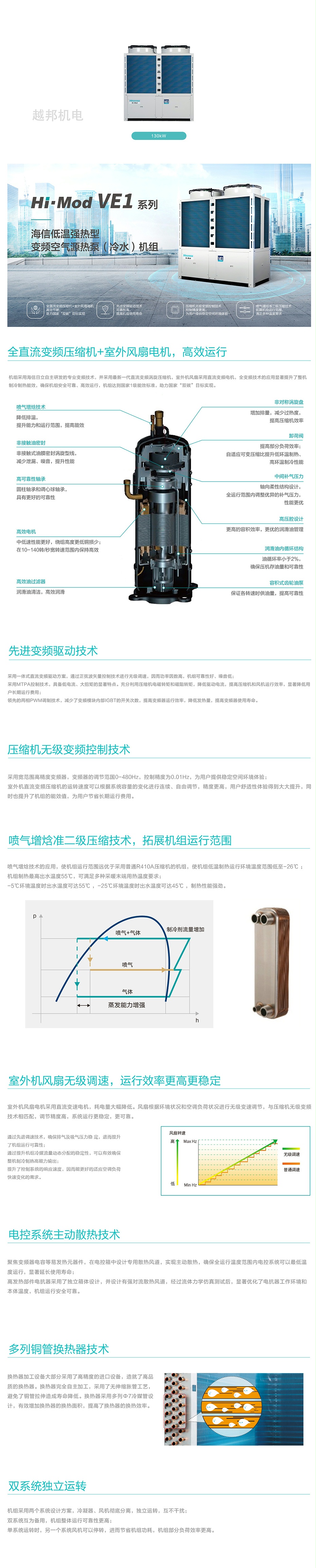 海信商用空调-1