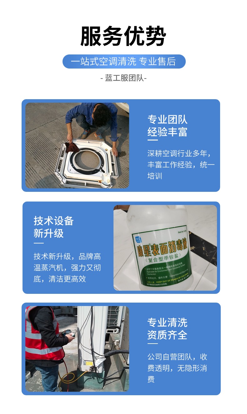 空调清洗-6