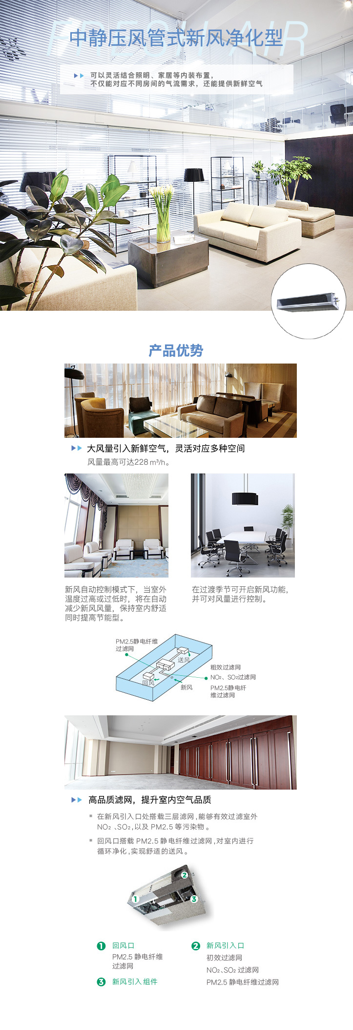 中静压风管式新风净化型室内机