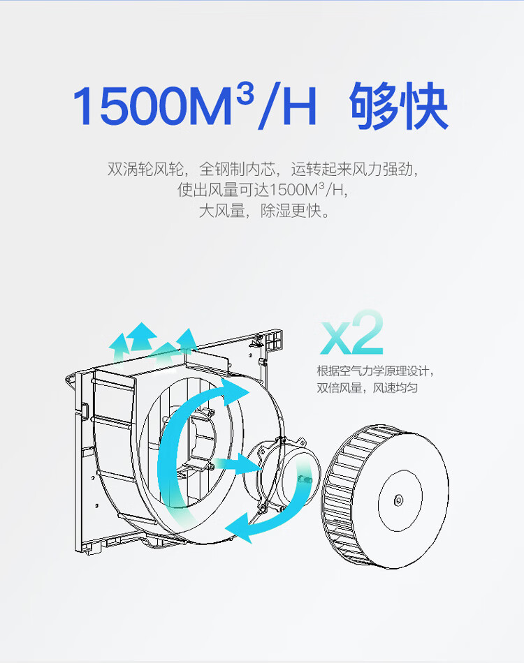 除湿机24