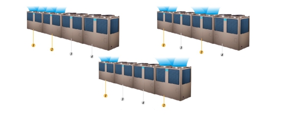 美的风冷热泵?？榛镠型