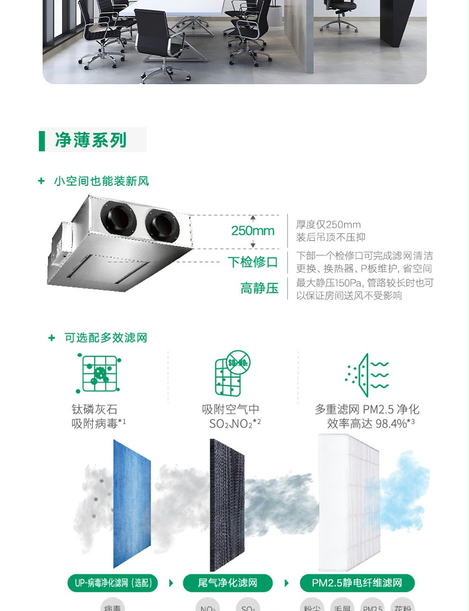 净薄系列全热交换新风系统_02