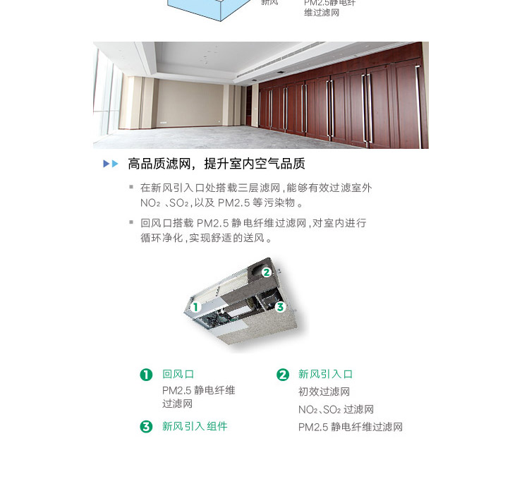 中静压风管式新风净化型室内机_03