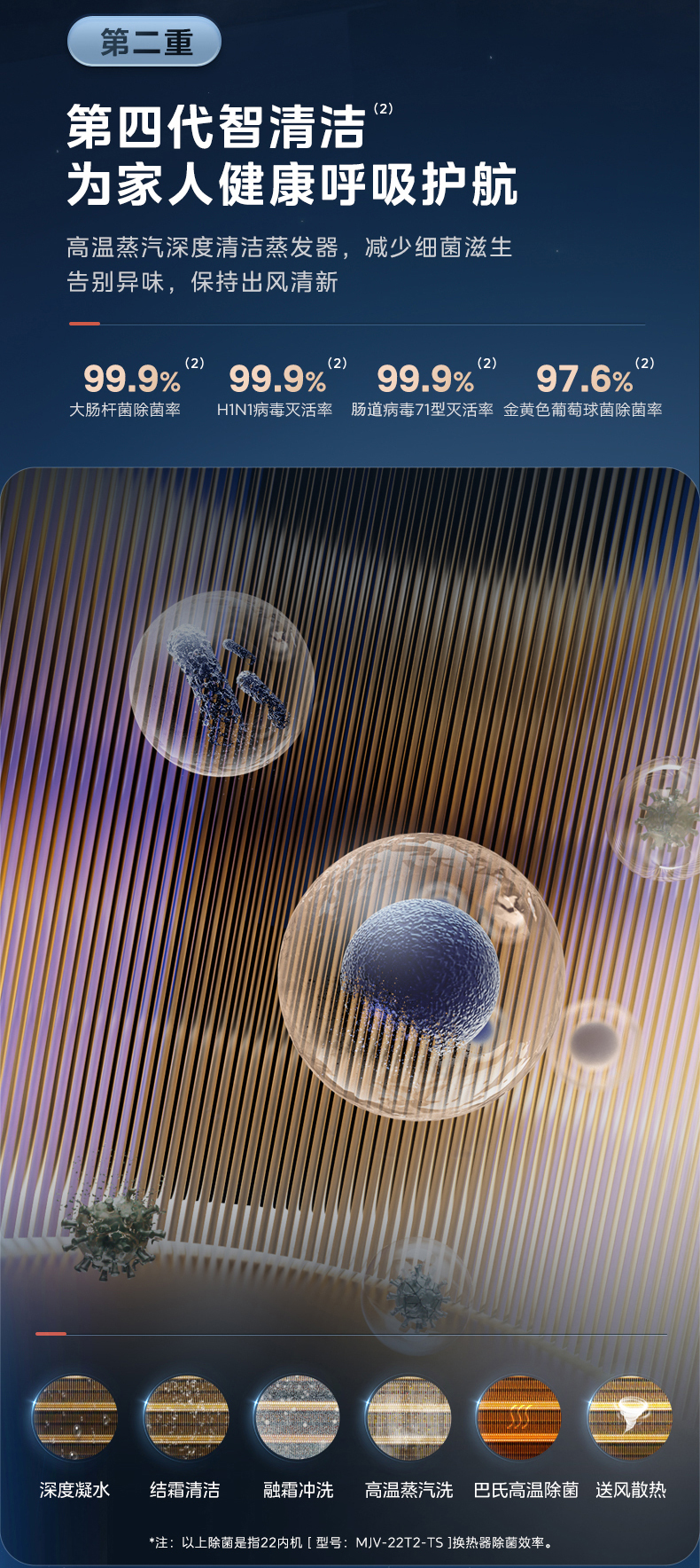 一拖多室内机12