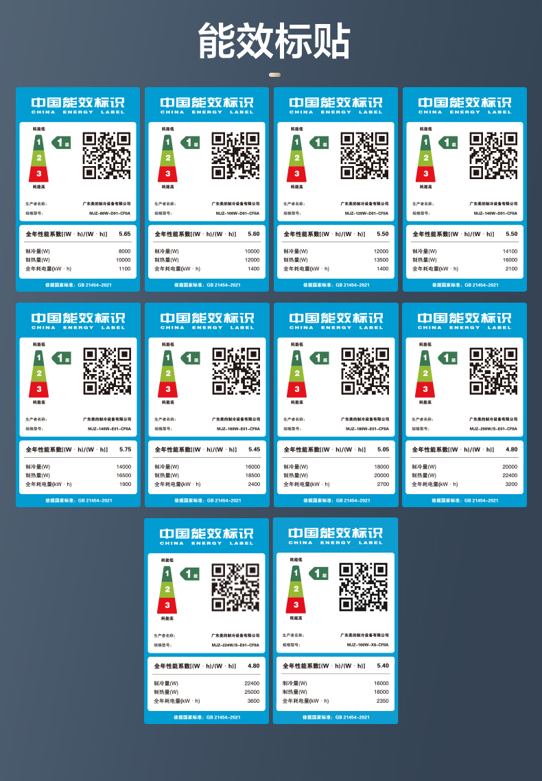 美的中央空调19