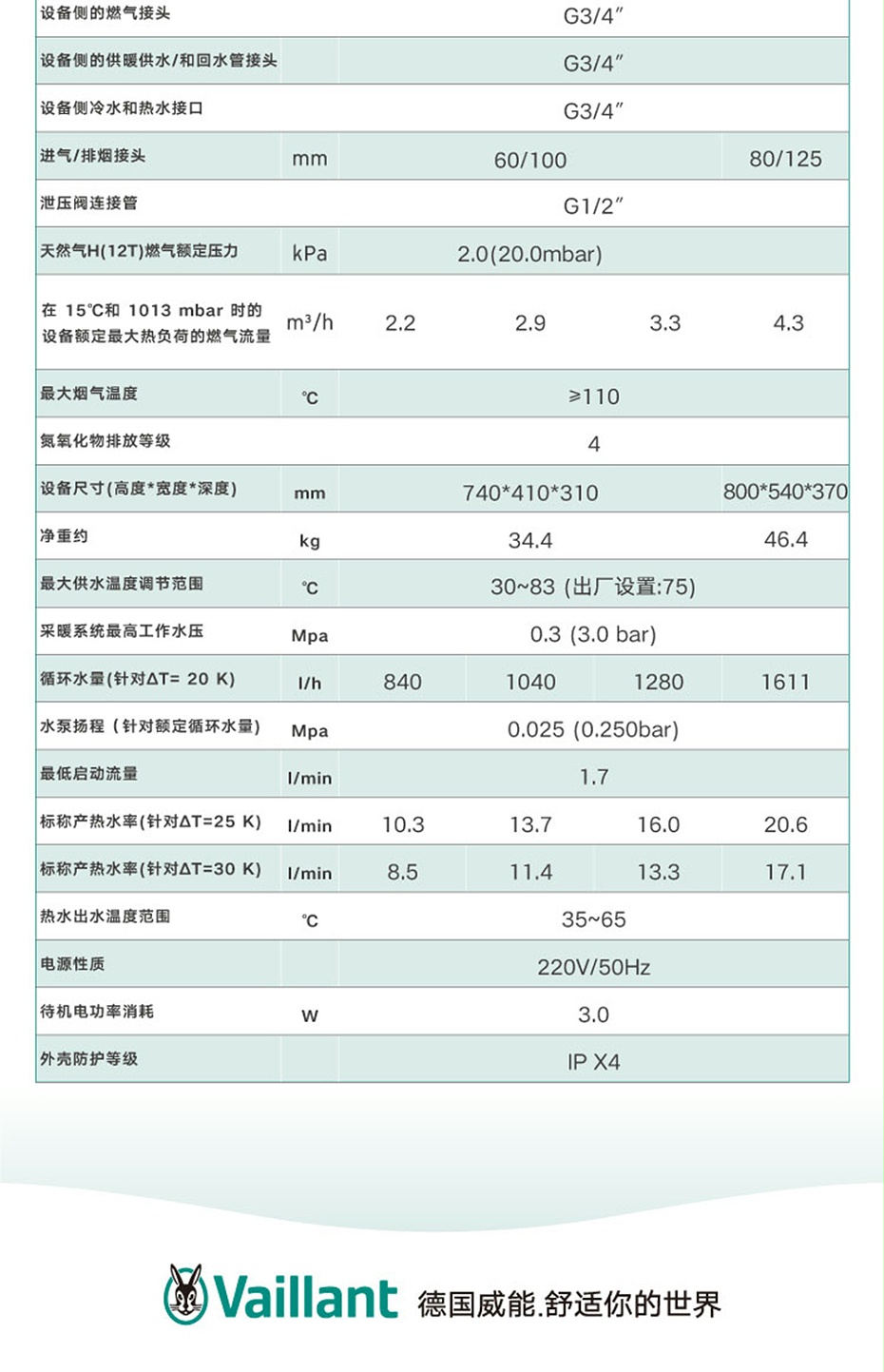 turboclassic20250507_14
