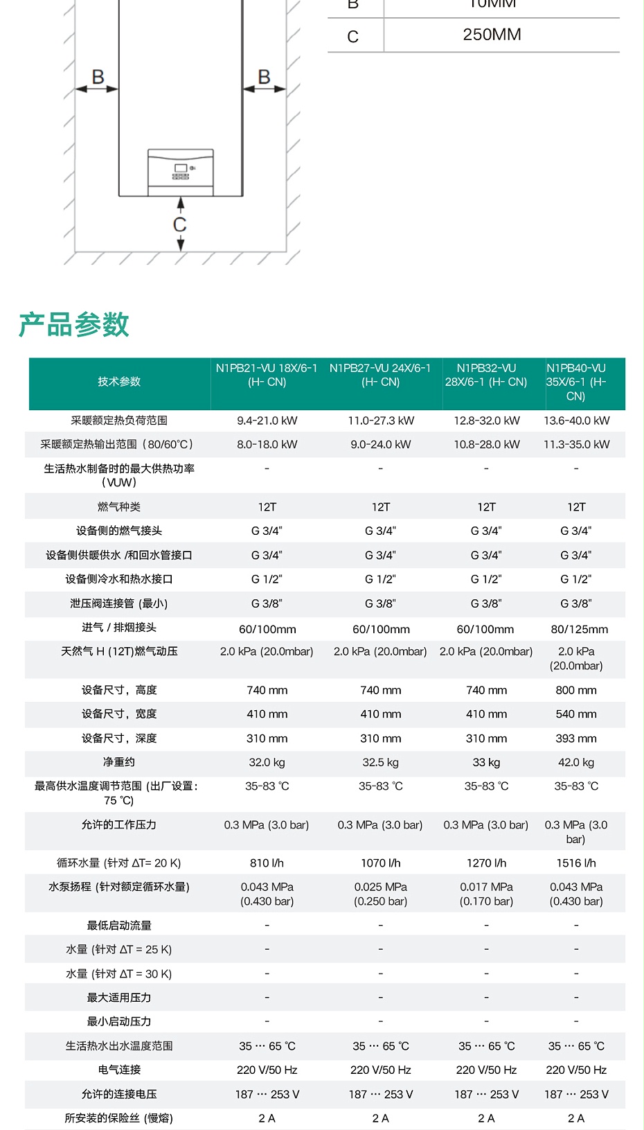 turboMAXintro2025-0919_14