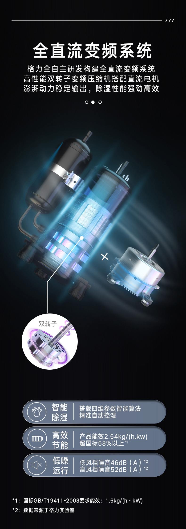 格力商用除湿机变频深度除湿9