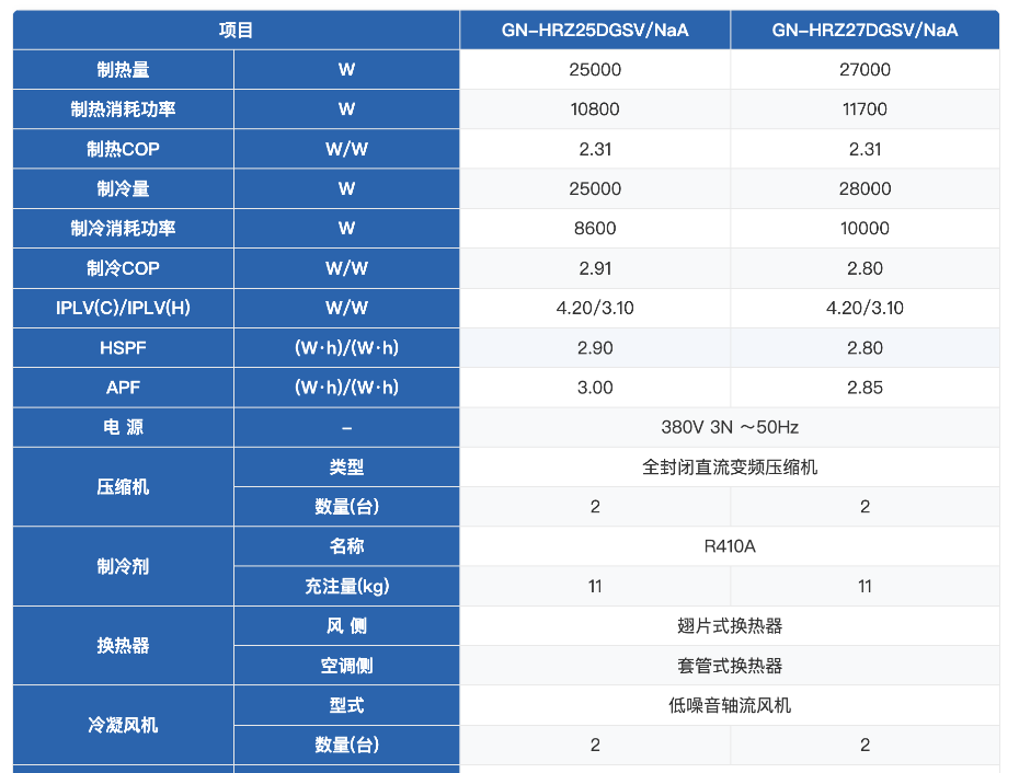 格力家用空气能采暖6