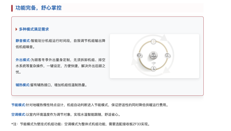 格力空气源热泵采暖机组4