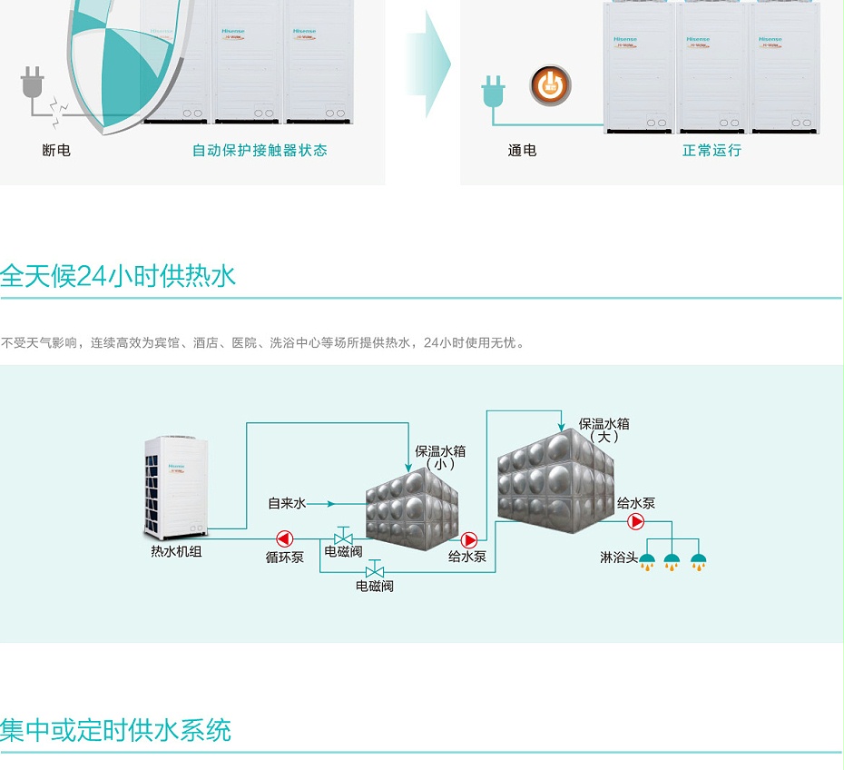 海信空气能-1_05