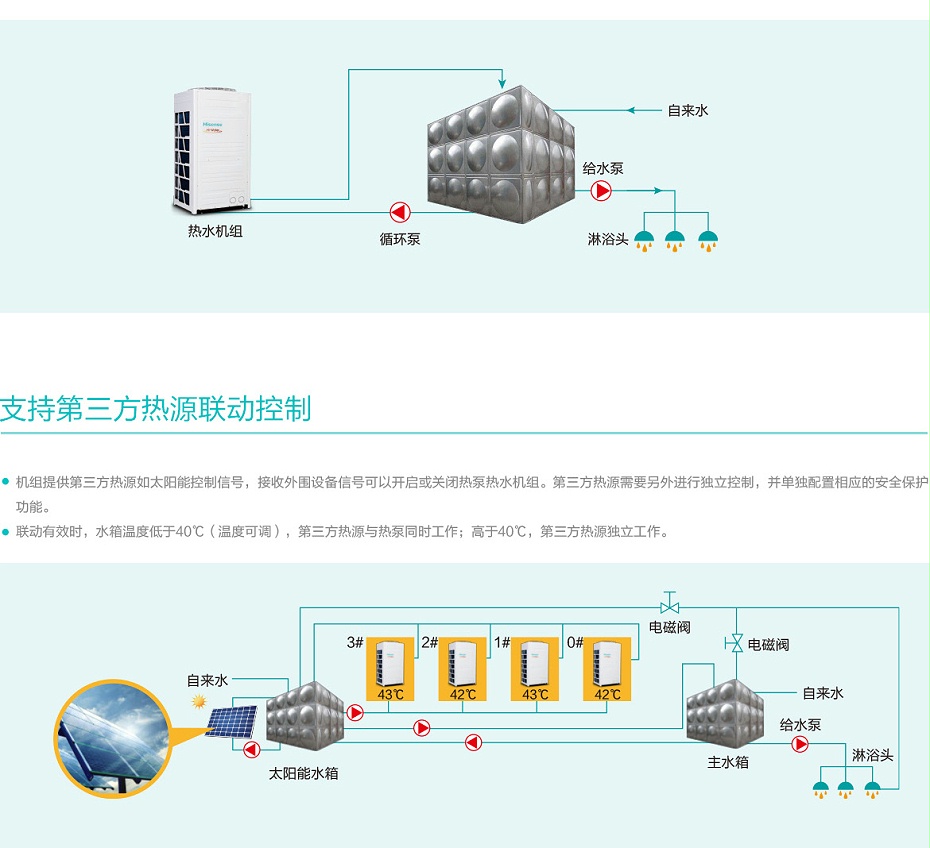 海信空气能-1_06