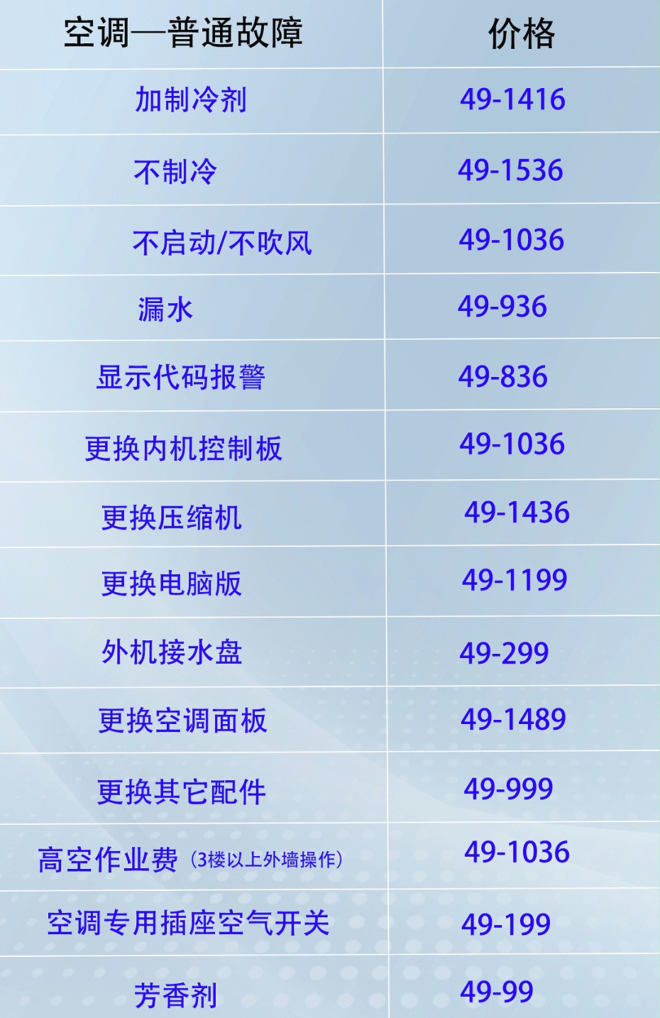 中央空调上门检修-1_05