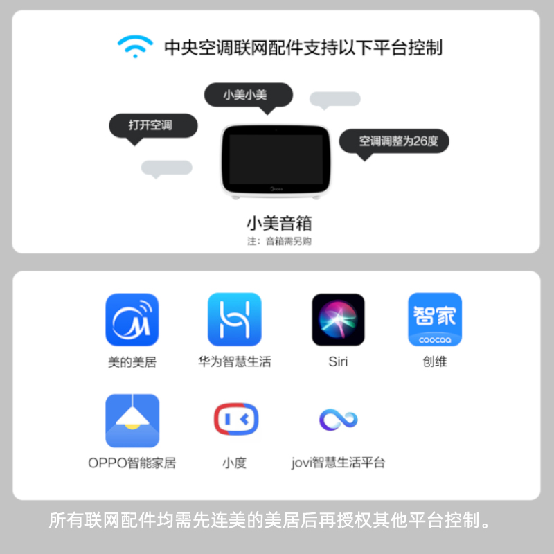 美的一拖四 智慧风 80-100㎡