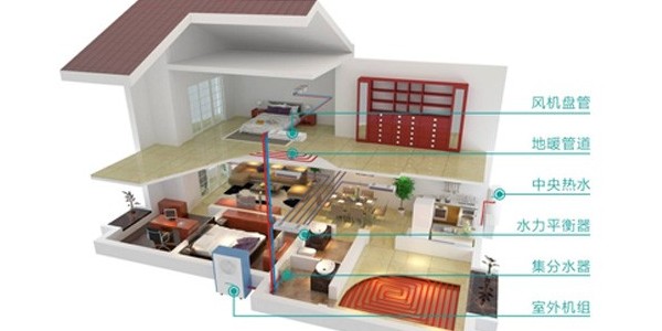 三联供空调有哪些安装优势？