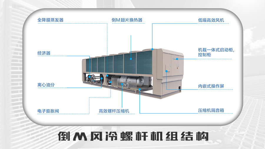 美的MC高效空气源螺杆式热泵机组