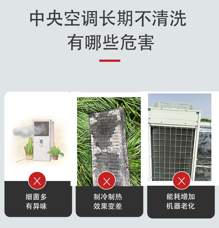 中央空调清洗2
