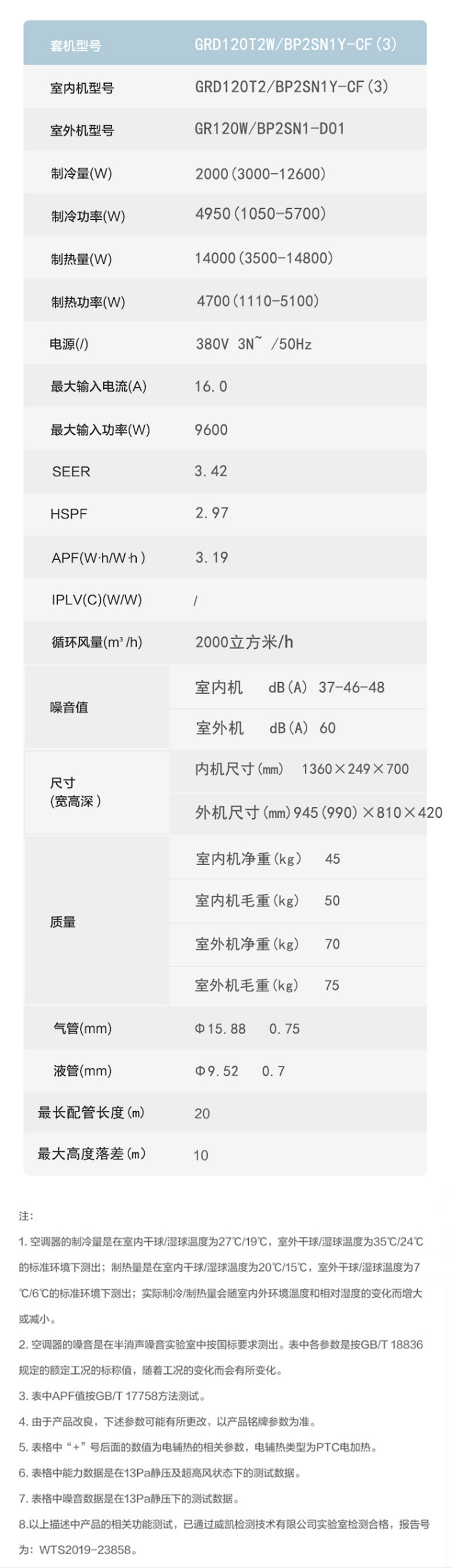 美的中央空调10