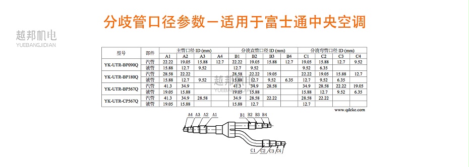 富士通适用分歧管-5