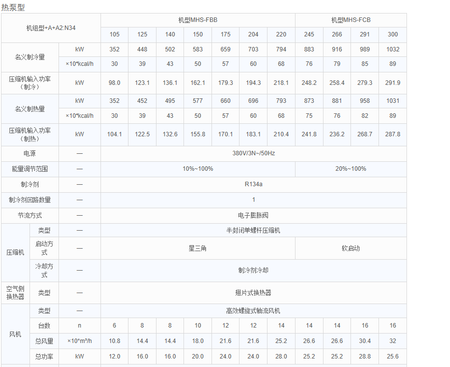 热泵型高效系列1
